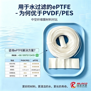 中空纤维膜材料怎么选？PVDF、PES 